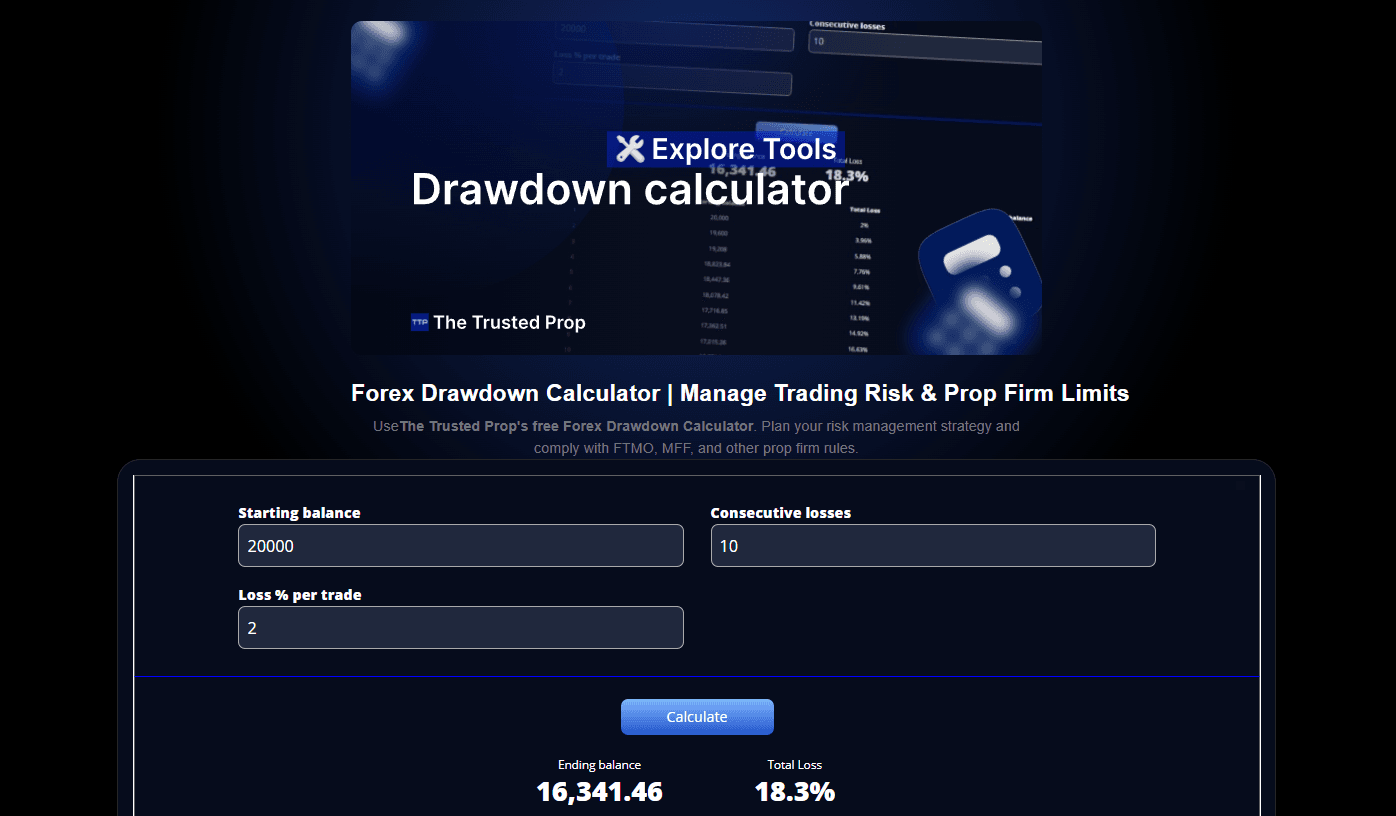 The Trusted Prop offers Free Drawdown Calculator Tool for traders