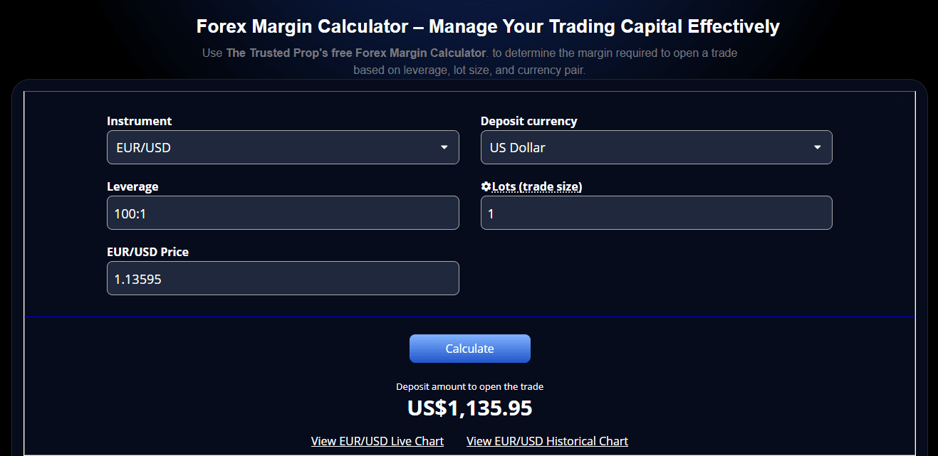 Forex Margin Calculator - Free Trading Tool by The Trusted Prop