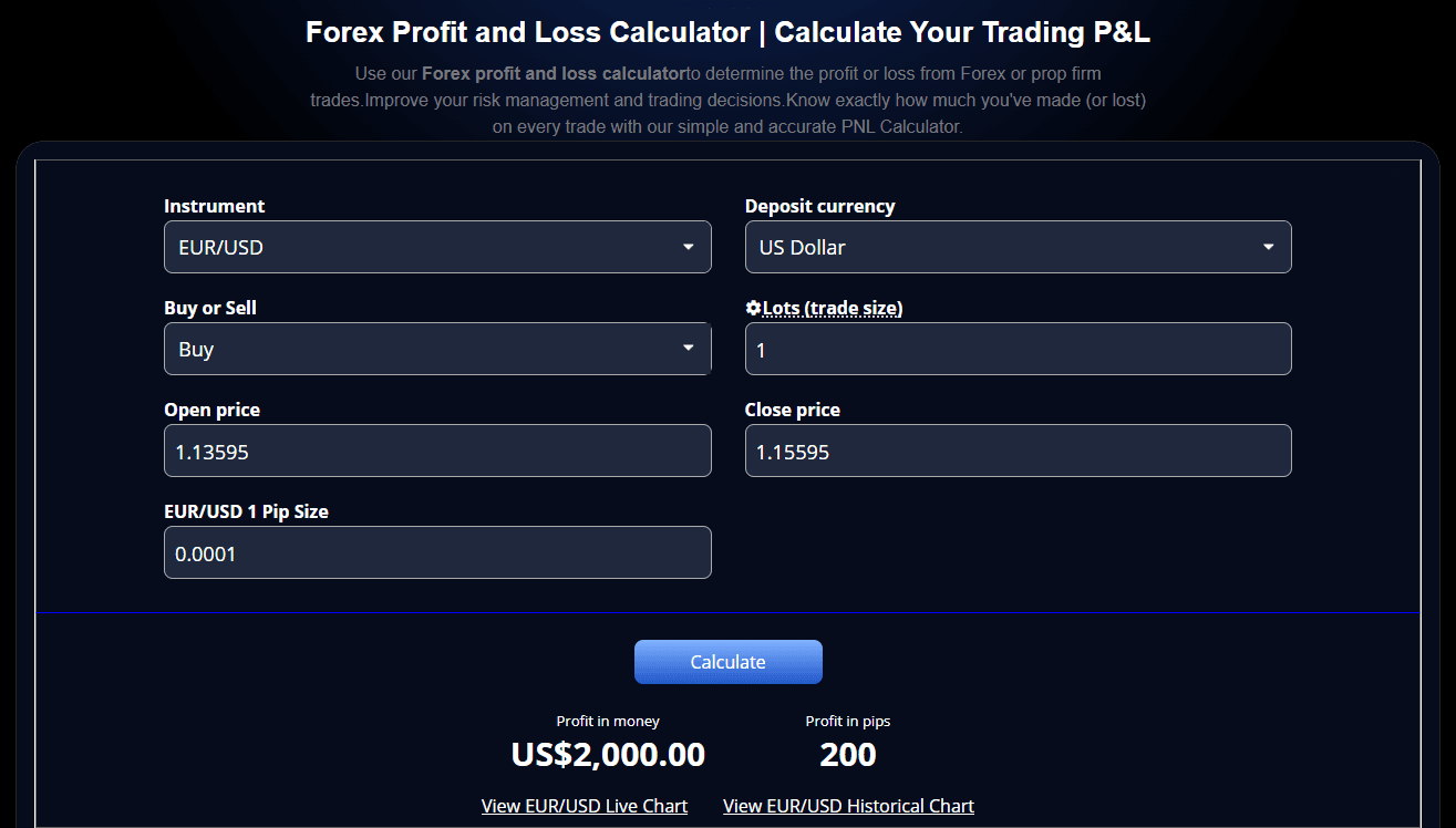 Forex Profit and Loss Calculator - Free Trading Tool by The Trusted Prop