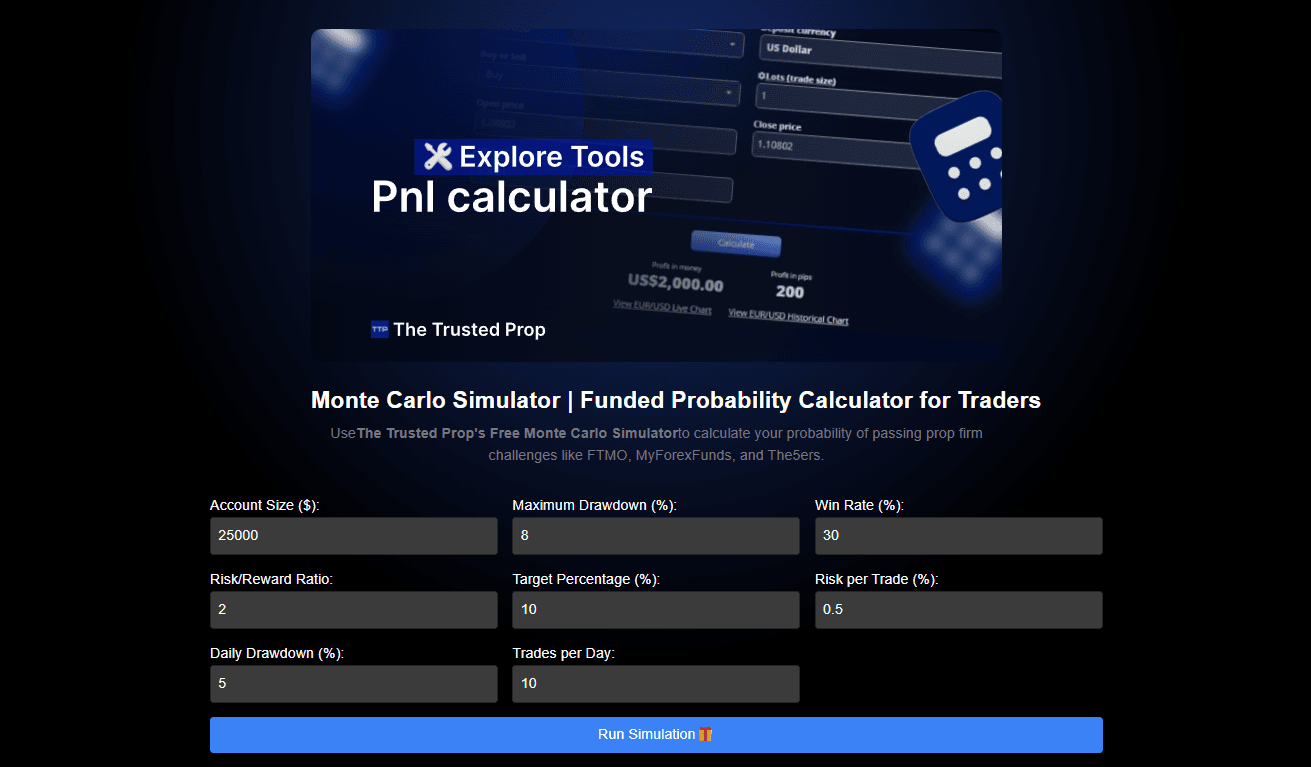 The Trusted Prop offers Free Funded Probability Calculator Tool for traders