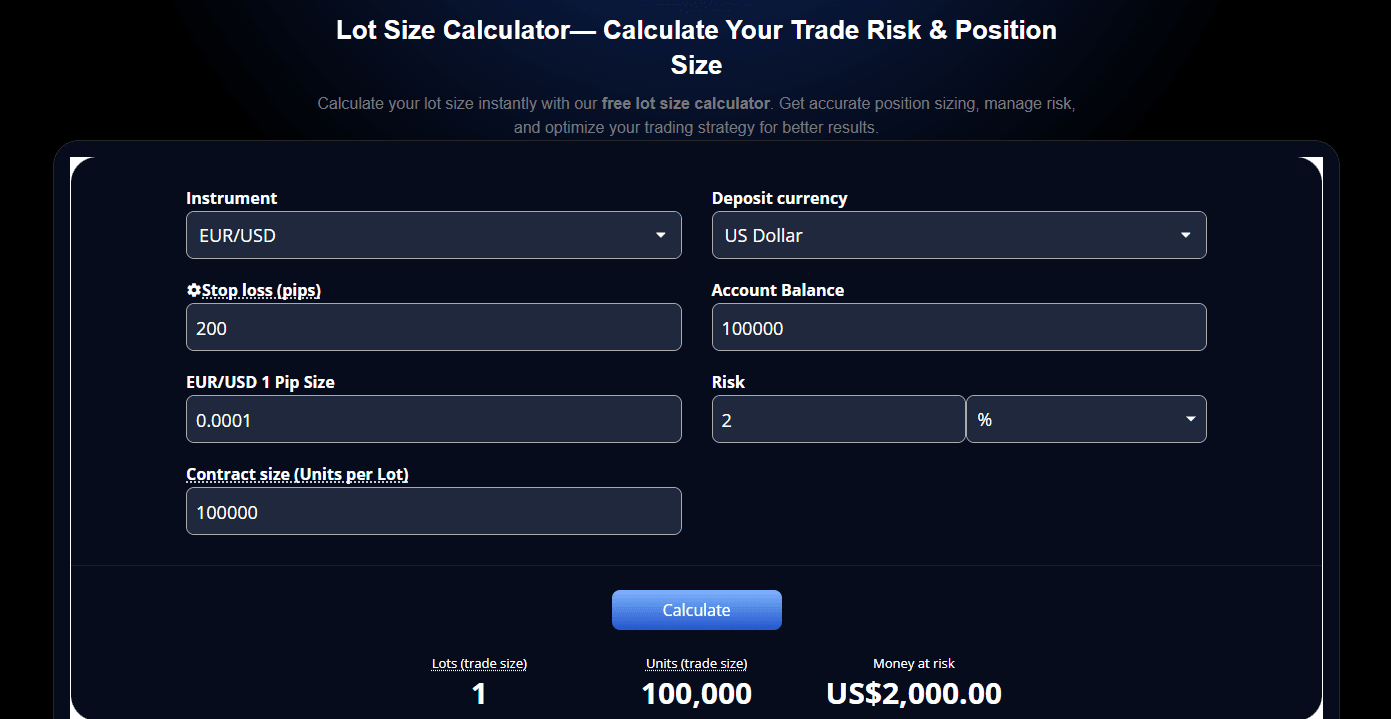 Lot Size Calculator - Free Trading Tool by The Trusted Prop