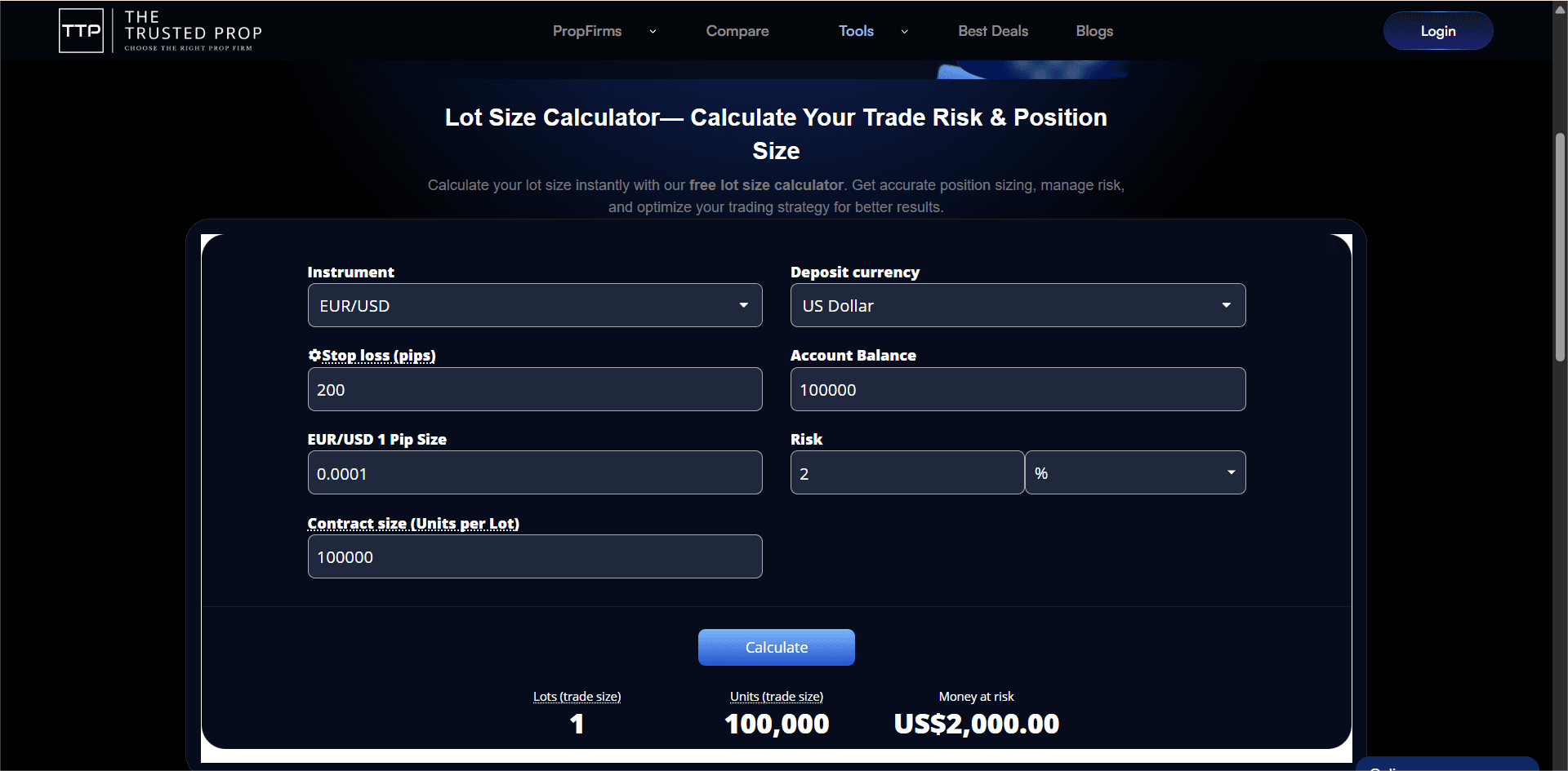 Lot size calculator by The Trusted Prop