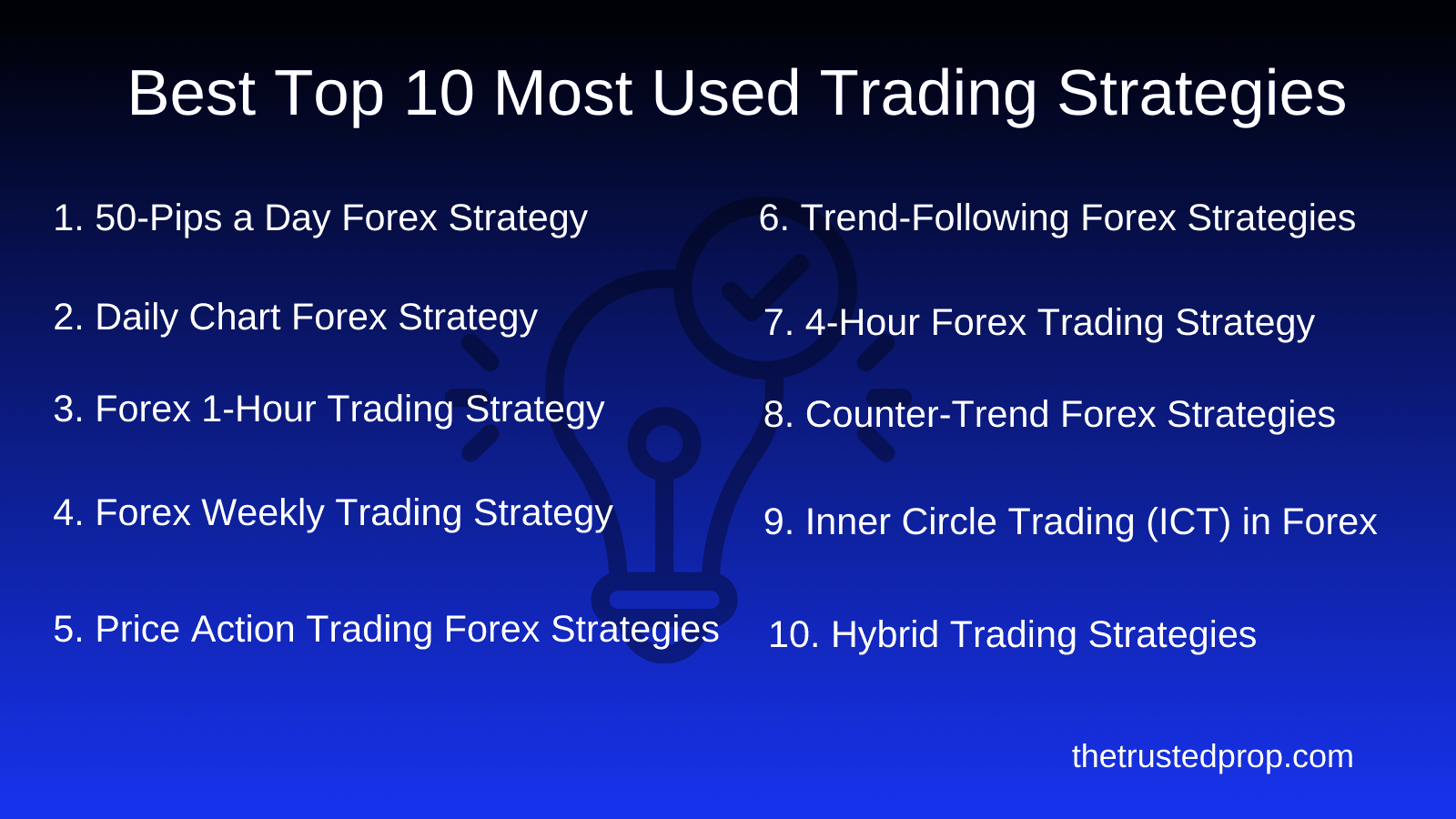 Mastering the Markets Best Top 10 Most Used Trading Strategies | The ...