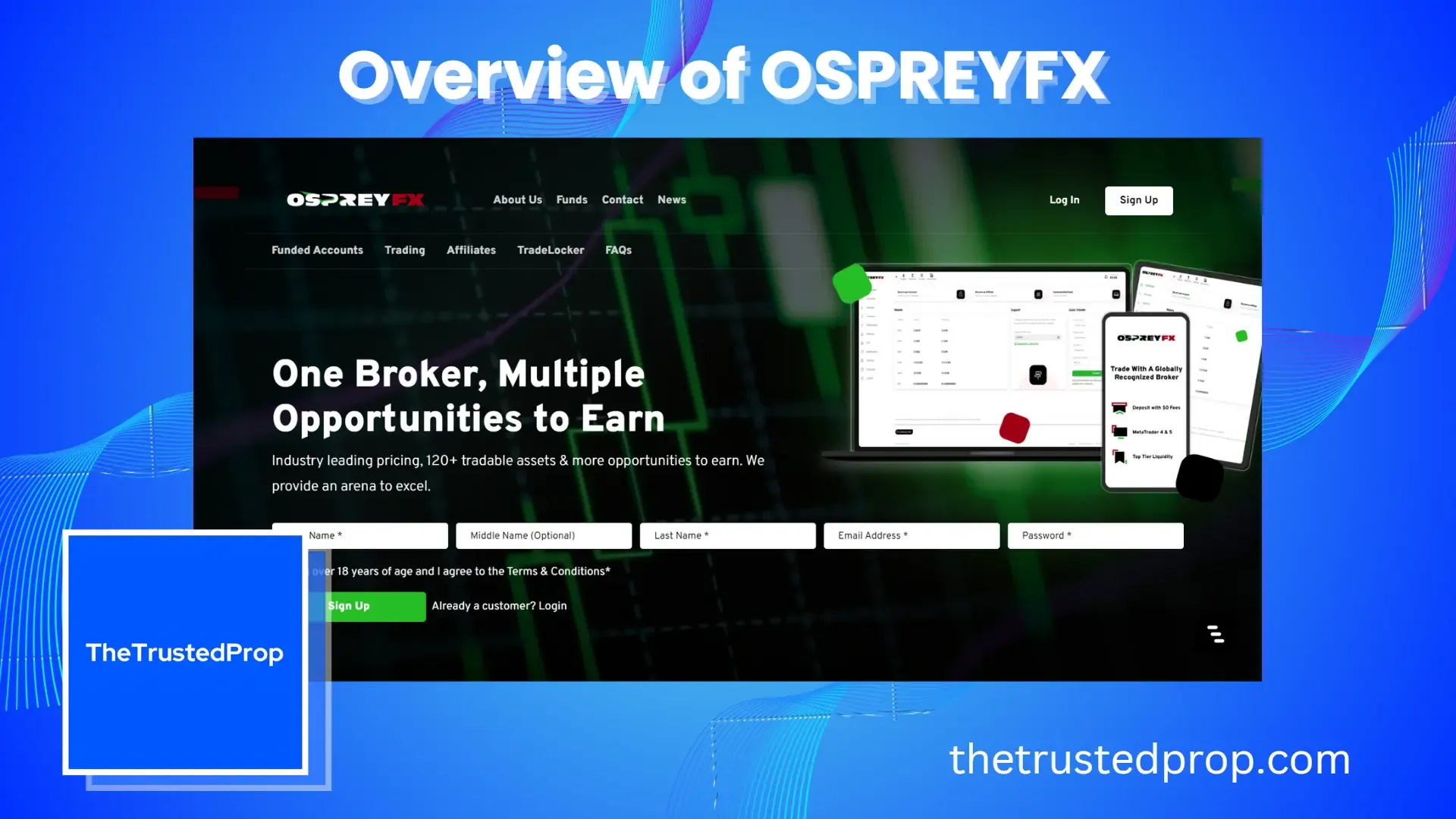 Overview of OspreyFX Prop Firm The Trusted Prop