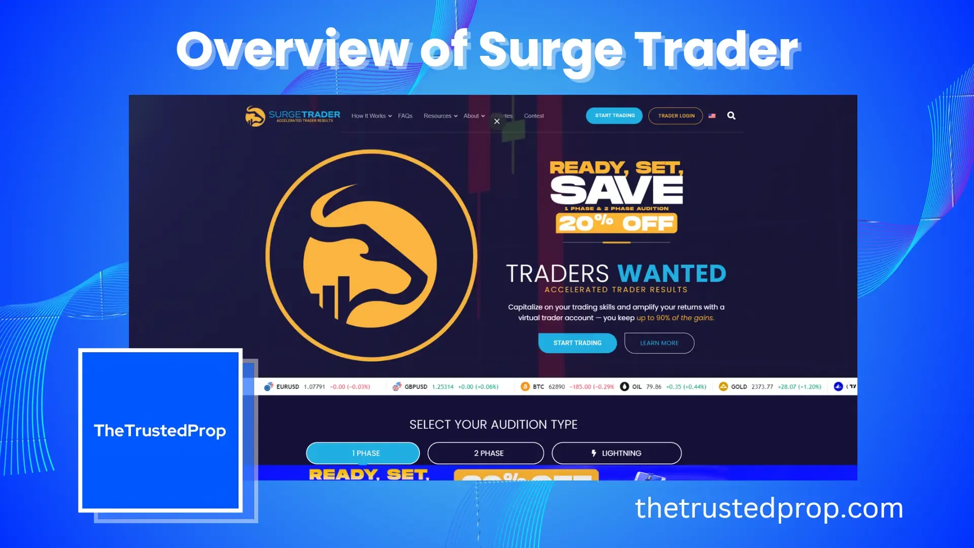 Overview of Surge Trader Forex Prop Firm The Trusted Prop
